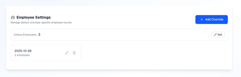 Understanding Employee Count Settings